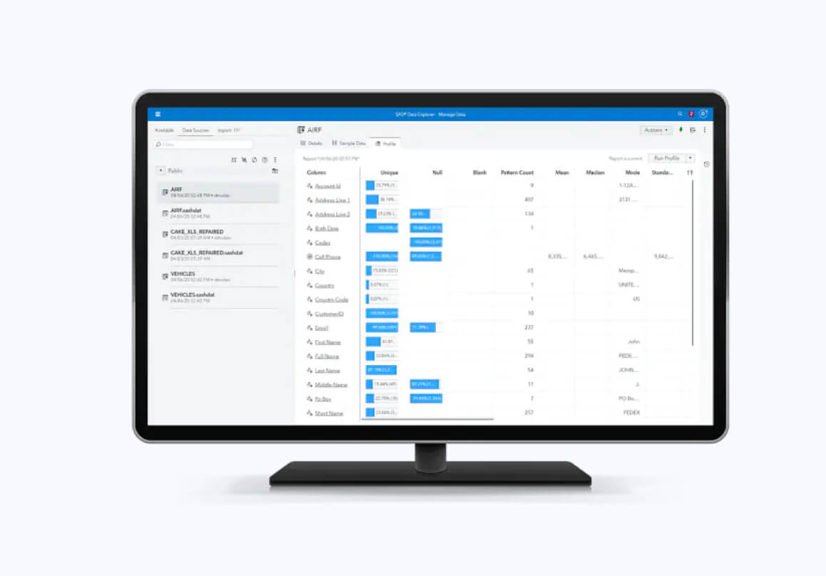 Analytics - Mitra Mandiri Informatika
